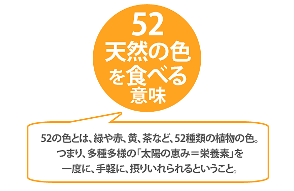 52種類の植物が凝縮したピュアシナジーは、スーパーフード - なっちゅ