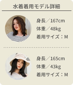 モデル