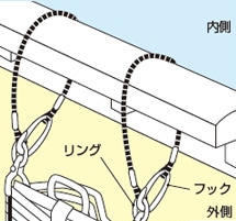 ���ߥեå���