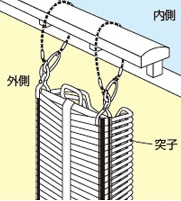 ���ߥեå���