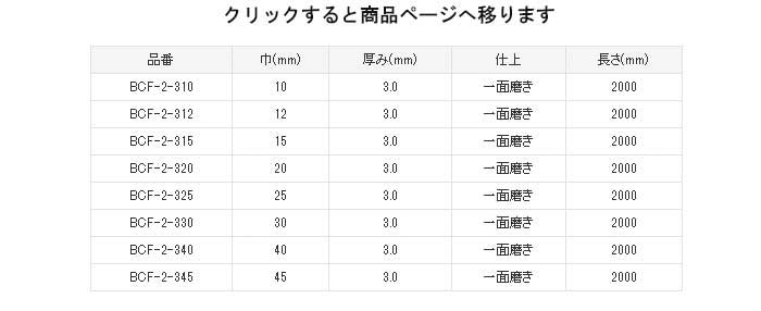 真鍮材,真鍮フラットバー 平角棒,BCF-2 真鍮フラットバー（厚口）販売