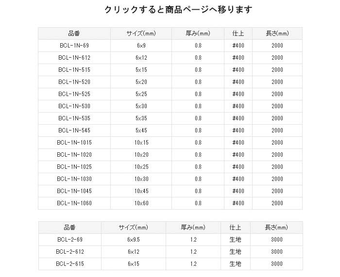 真鍮材,真鍮不等辺アングル販売 | オンラインショップ e-金物