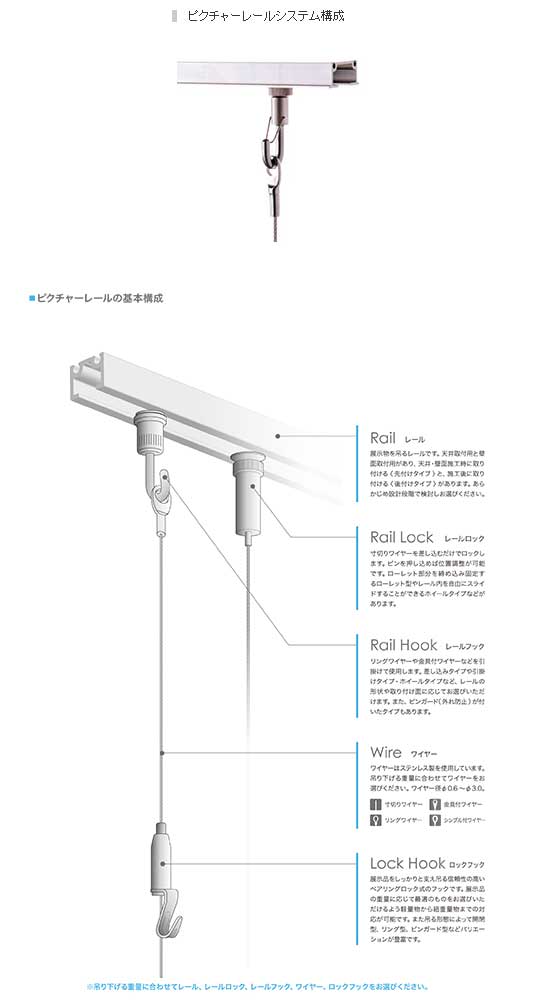 ハット コレクション 金物 レール