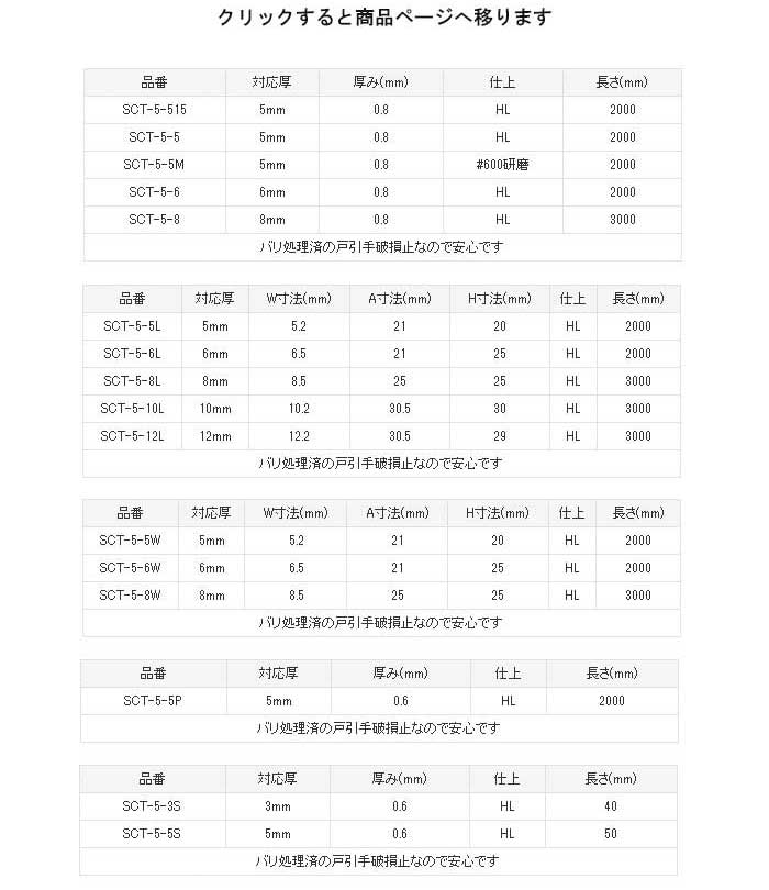 ステンレス材,ステンレスチャンネル,SCT-5 ステンレス戸引手付破損止