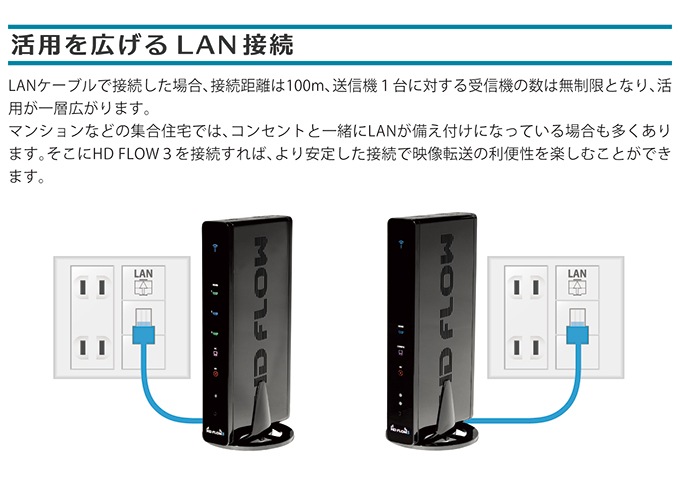 HDMIトランスミッター HDF-300 ワイヤレスHDMI転送機 HD FLOW【inbyte 