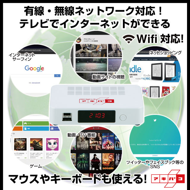 限定復活】HDMIデジタル入力レコーダー＆多機能メディア