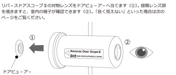 リバースドアスコープ2 特殊防犯用逆視スコープ サンメカトロニクス