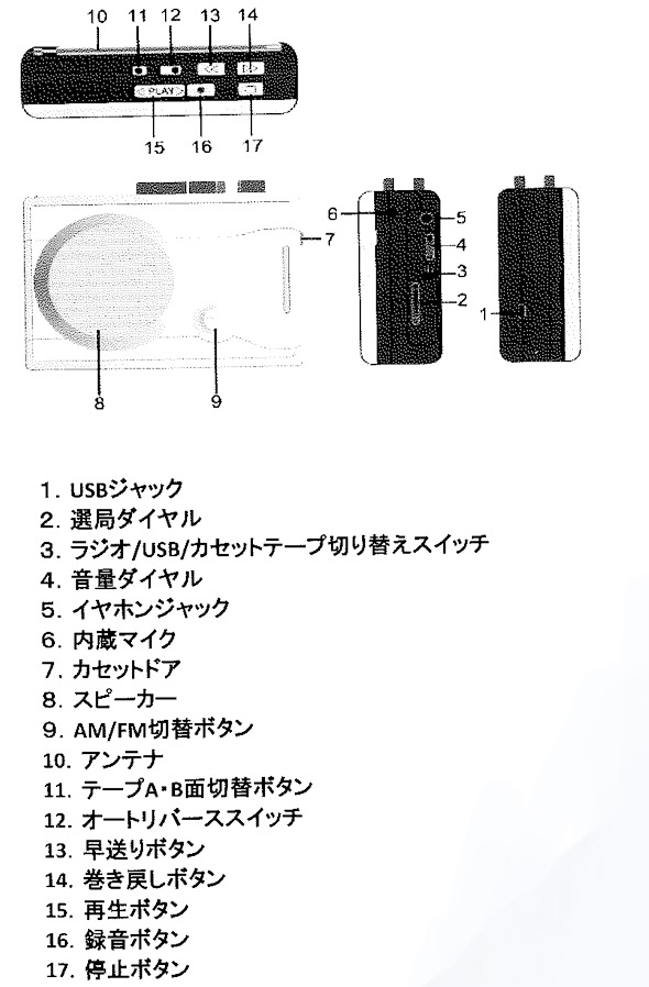 AM/FMラジオカセットレコーダー＆デジタル保存 KR-01 (楽々ラジカセPC