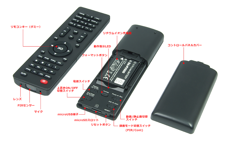 TVリモコン型ビデオカメラ HS-700FHD サンメカトロニクス |アキバガレージ