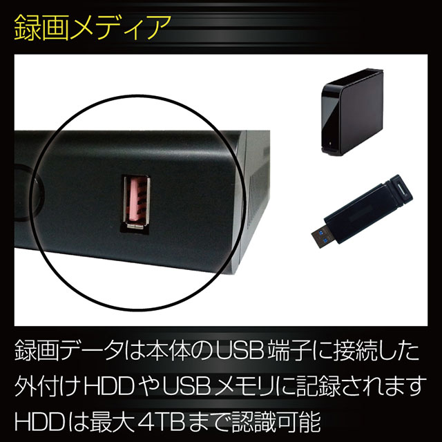 4CH HDMIセレクター搭載 HDMI入力レコーダー アキバコンピューター4X-2 
