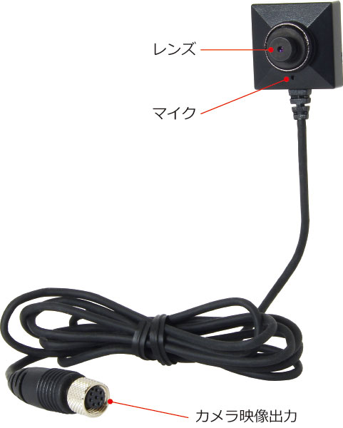 Ps 3000専用ネジ ボタン型デジタルcmosカメラ Ps 200 サンメカトロニクス アキバガレージ