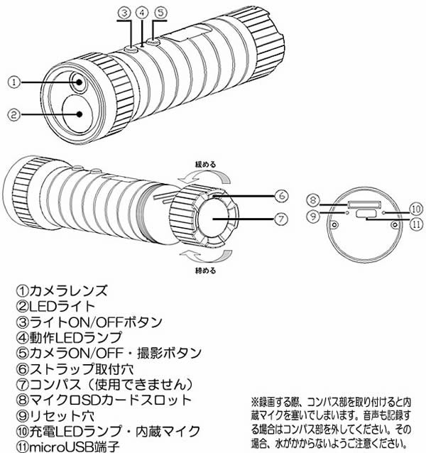 アキバカム LED懐中電灯型カメラ TEM-864LED |アキバガレージ