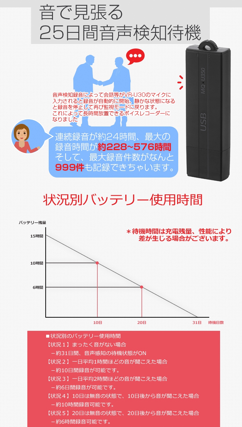 _^<様ヴァイタライザー2、ヴァイタライズドミネラルの+