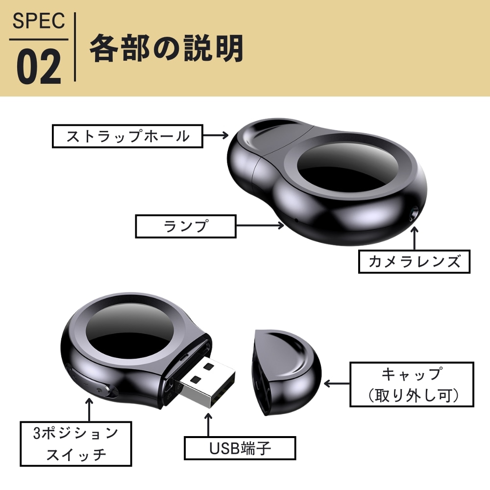 【めーたん】カメラ型チャーム 12個セット他 匠ブランド USB型 チャーム型 超小型カメラSeedEye シードアイ TK-USB