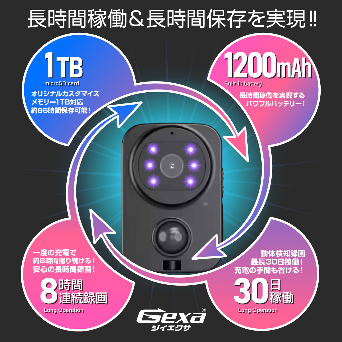 Gexa(ジイエクサ) 小型防犯カメラ GX-306 赤外線 動体検知 超広角120度