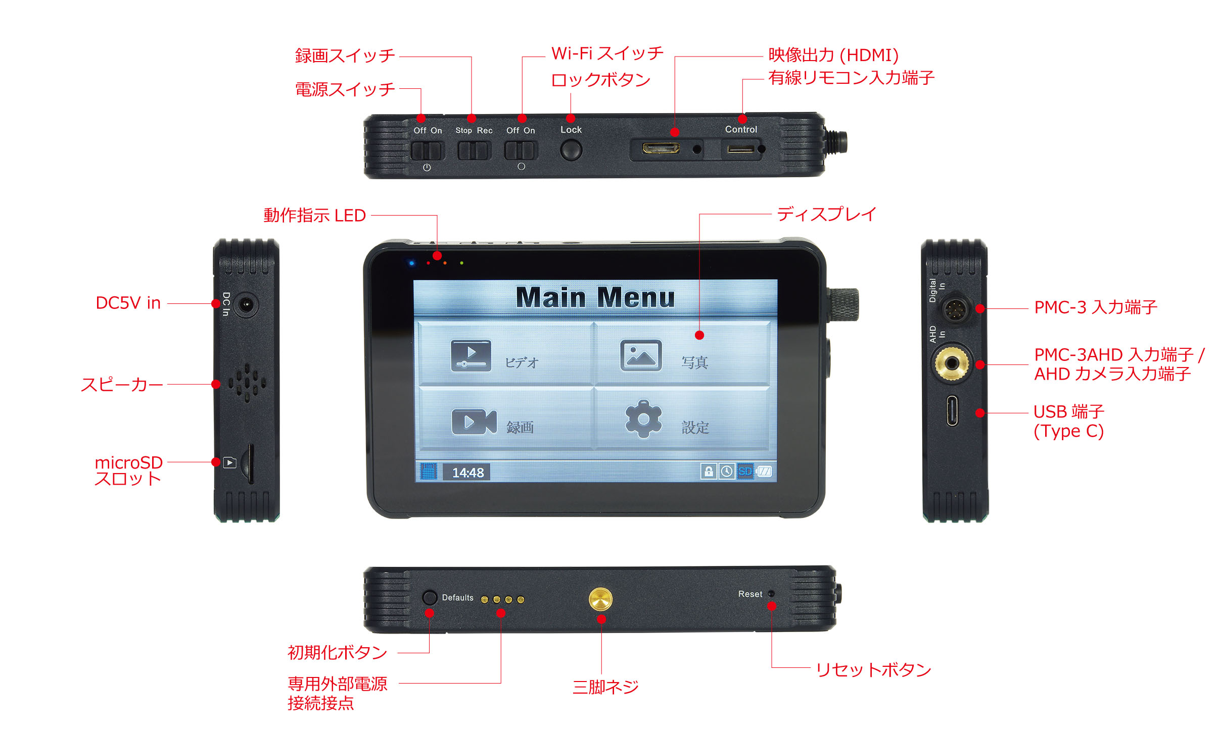 Wi-Fi機能搭載 AHD対応 特殊監視用レコ－ダ－ PMC-8 サン