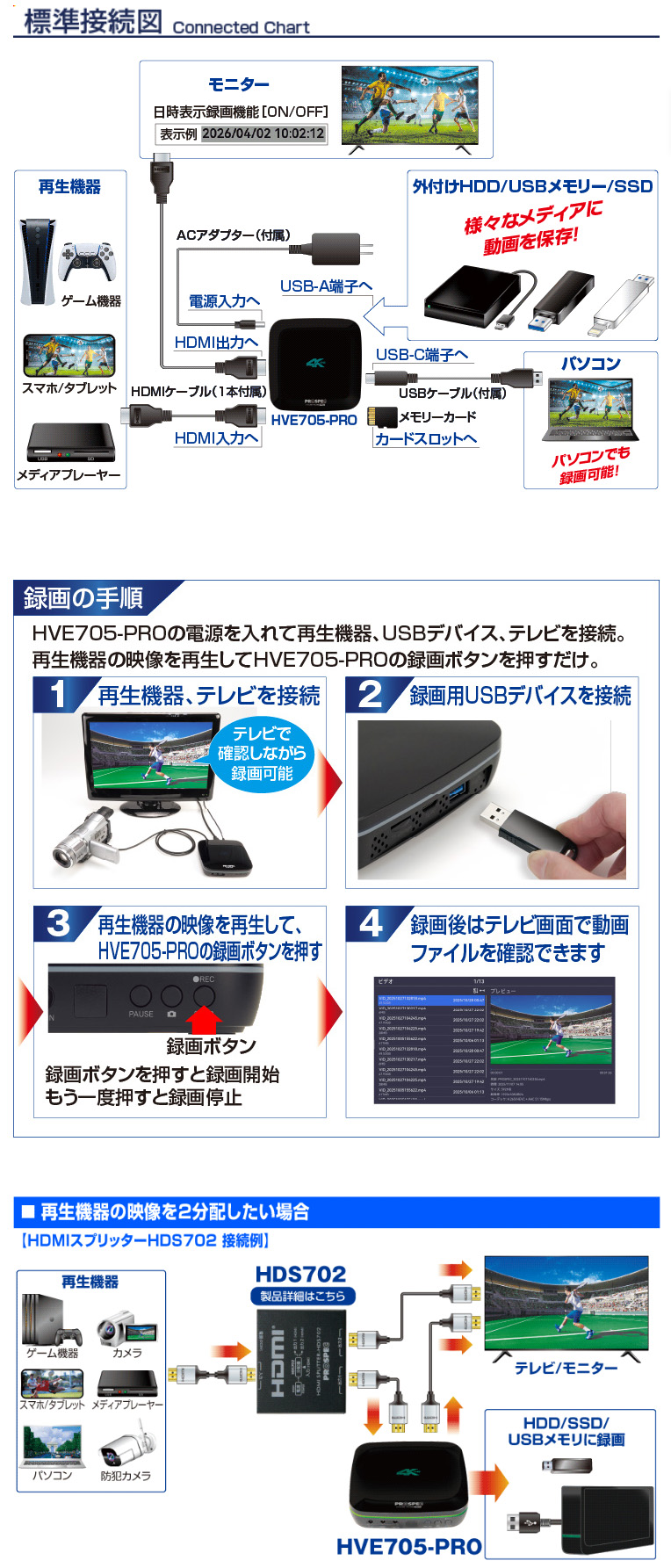 ハイビジョンレコーダー HDMIレコーダー HVE705-PRO プロスペック