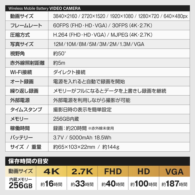 Gexa(ジイエクサ) ワイヤレス充電器型カメラ GX-311 小型カメラ