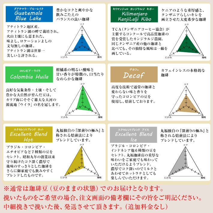 セレクト豆説明文