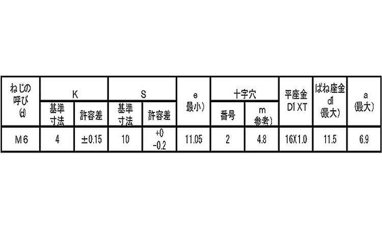 ４マークアプセットＰＤ＝３ 《標準(または鉄)/ＢＣ(黒クロメート