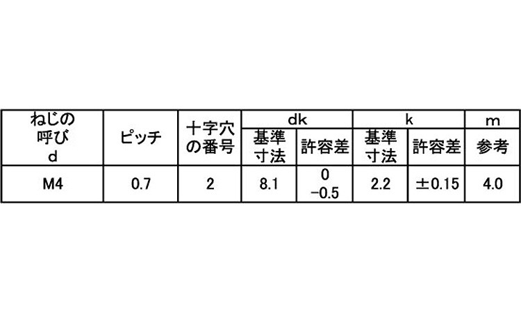 サンロック（トラス（Ｄ＝８ 《ＳＵＳ４１０/生地(または標準