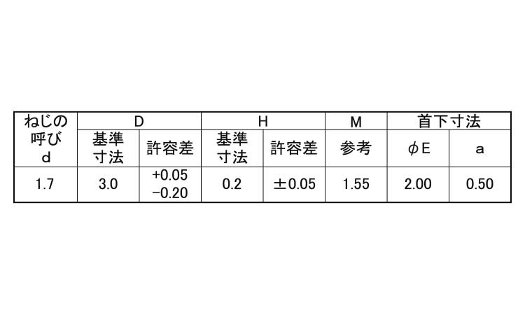 ラミクスＢタイトＨ２（Ｄ３．０ラミクス(H2)BタイトD3.0  1.7 X 2.5 標準(または鉄) 三価ホワイト - 2