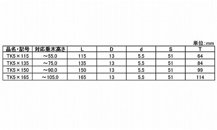 ＪＰＦ タルキック 《標準(または鉄)/ジオメット》 | 建材用,標準