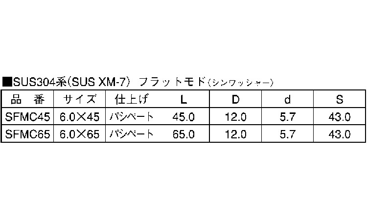 アルコース（フラットモドトラス 《ｽﾃﾝﾚｽ(303､304､XM7等)/ＧＢ(茶