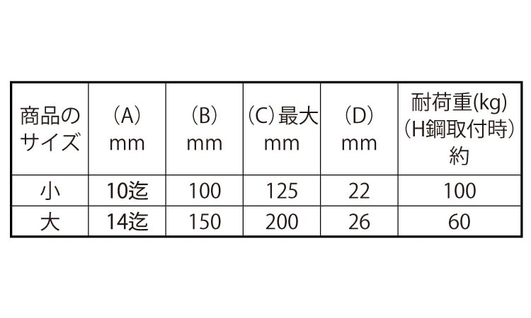 Ｈ鋼吊る～す 《標準(または鉄)/ユニクロ》 | 金具類,標準(または鉄),ユニクロ,トップ | ネジショップ