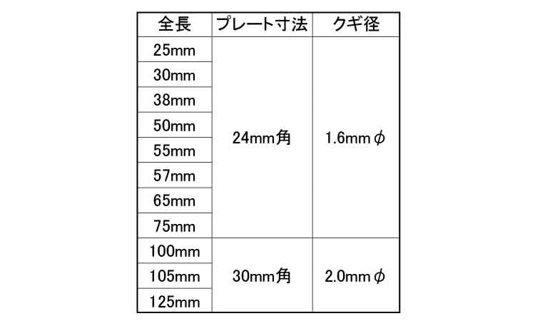 スピンドル鋲（硬質） 《アルミ(AL)/生地(または標準)》 | 建材用