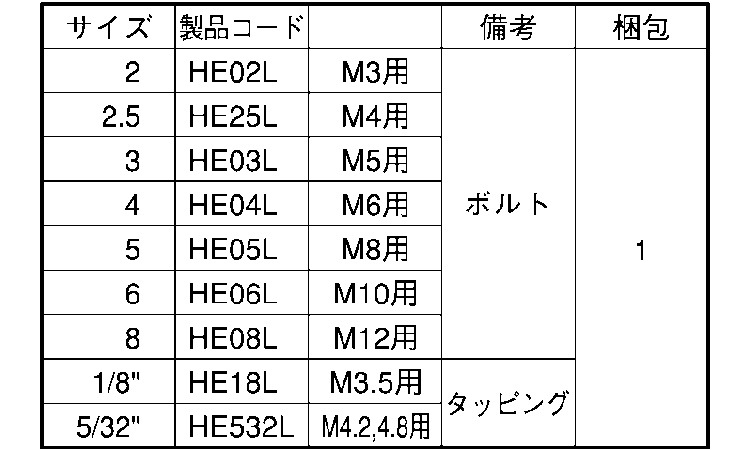 ＴＲＦ専用工具六角穴用Ｌレンチ 《標準(または鉄)/三価ホワイト