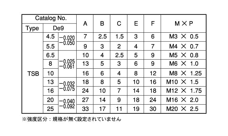 セット SUNCO GOSHOショルダーBT STタイプ 16 X 100 （30本入） 〔品番:A0-00-601G-0160-1000