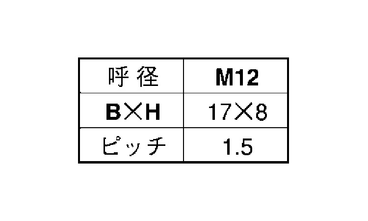 ７マークＢＴ（小形（全その他細目 《標準(または鉄)/三価ホワイト