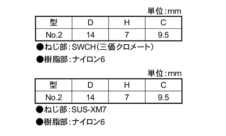 ＨＳ（トガリ先【500個】HS(トガリサキ 10 X 標準(または鉄)/三価ホワイト
