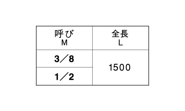 １．５メーター寸切（ウィット 《標準(または鉄)/生地(または標準