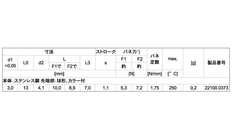 スプリングスリーブ先端球カラー付 《ｽﾃﾝﾚｽ(303､304､XM7等)/生地