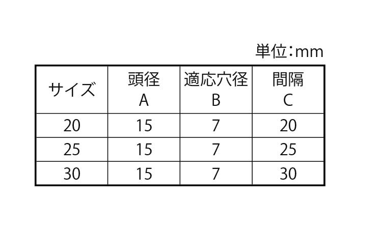 ＴＰ プラネジ 《標準(または鉄)/生地(または標準)》 | 樹脂製品,標準