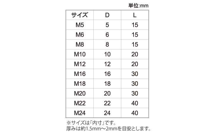 ＴＳ筒キャップ 《標準(または鉄)/樹脂着色 グレー》 | 樹脂製品,標準