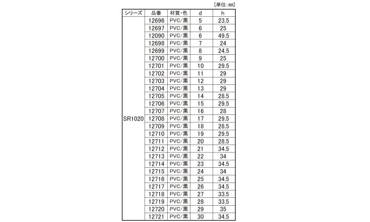 ＳＤＣ　ＳＲ１０２０SDC SR1020  12701 標準(または鉄) 生地(または標準) - 3