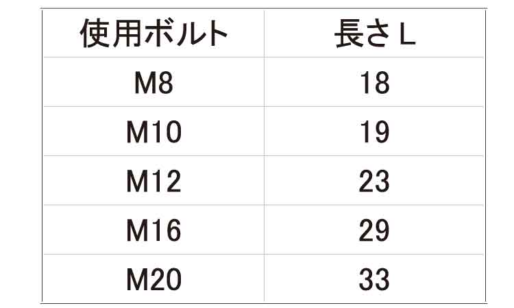 耐熱絶縁スリーブ 《標準(または鉄)/生地(または標準)》 | 樹脂製品