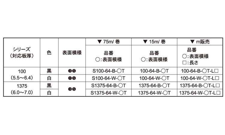 【 ご依頼分 】 講師派遣の依頼について 001｜bizocean（ビズオーシャン）