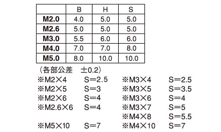 六角支柱（ＥＣＯ−ＢＳ） X 10 黄銅 ニッケル  - 1