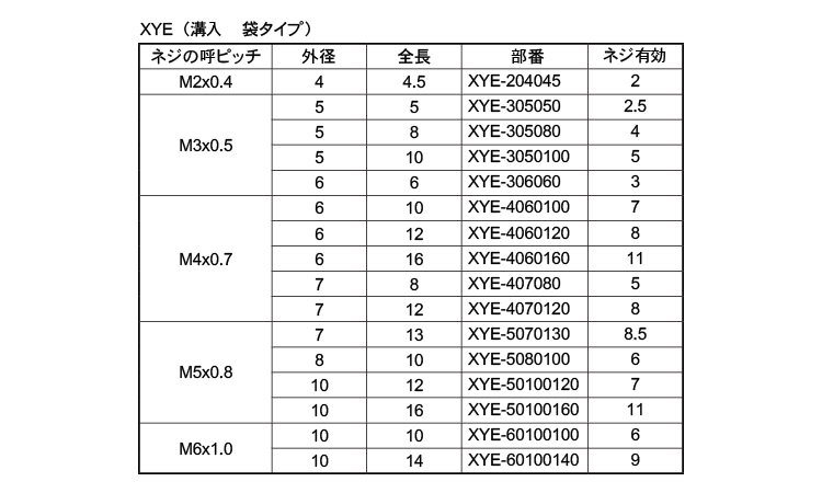 最大87%OFFクーポン 低カドミウム黄銅 生地 成型時インサート XZE 溝入 貫通穴 両面取り <BR>M4×6.0×6.0 XZE-406060 