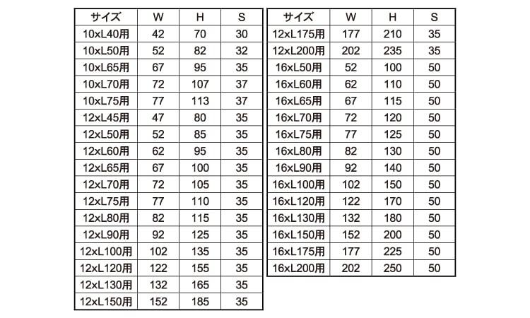 確認用ページその5。アンノーンA(表) ウイザ WIZA ネジ変換用中間ニップル G1/4×R1/4 C-26T アーク