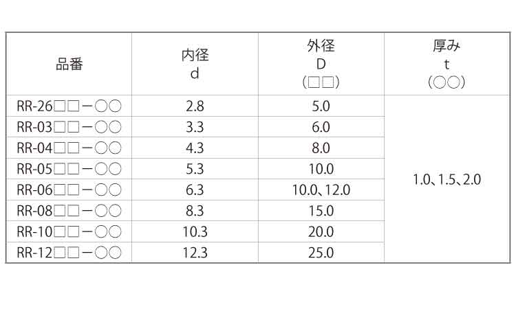 冗寺針寸 2.54mm间距排针方针直插_排针_板对板连接器_连接器产品_产品展示_兆星