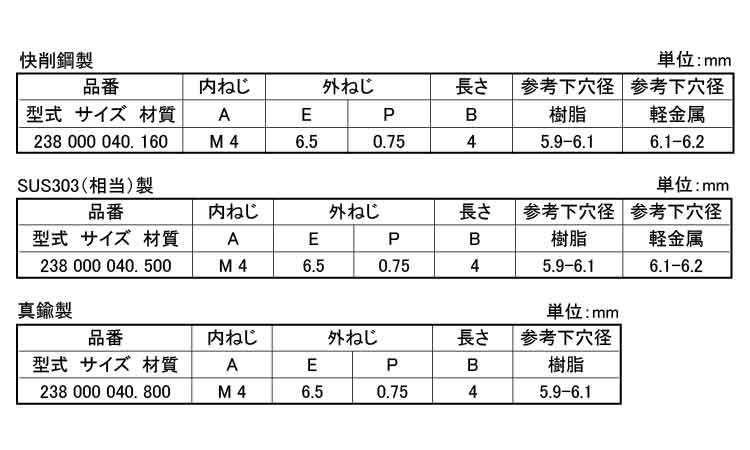エンザート（割溝タイプ 238型 《標準(または鉄)/生地(または標準
