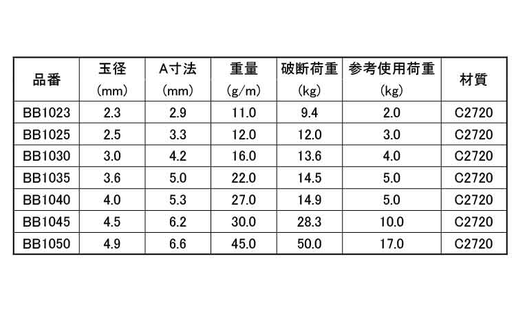 ボールチェーン(30M ニッサ製 《黄銅/クローム》 | 金具類 ボールチェーン(30M ニッサ製 《黄銅/クローム》 | 金具類