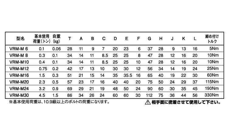 アイナットスター（VRM 《標準(または鉄)/生地(または標準 