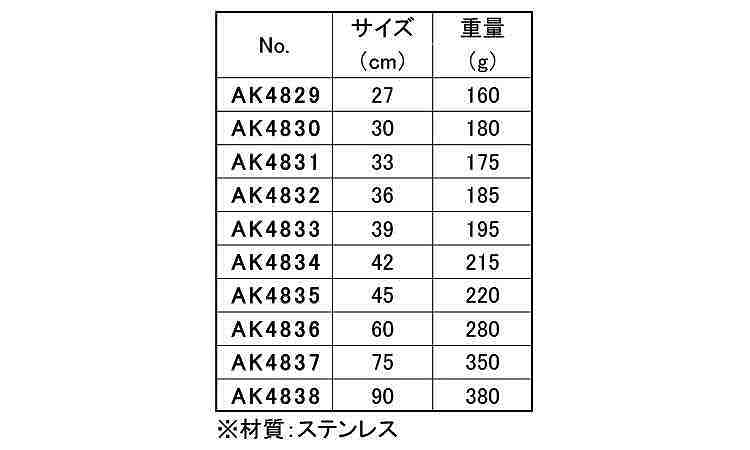 手鉤 《ｽﾃﾝﾚｽ(303､304､XM7等)/生地(または標準)》 | 金具類,ｽﾃﾝﾚｽ(303