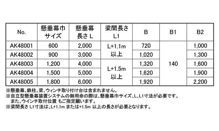 懸垂幕装置システム（自立型） 《ｽﾃﾝﾚｽ(303､304､XM7等)/生地(または